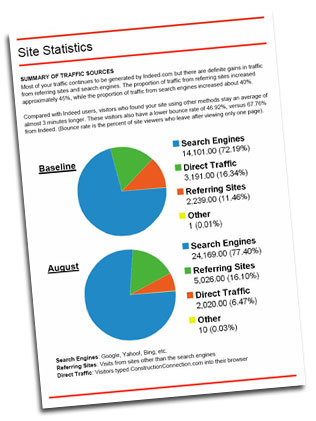 Case study report - Monash University